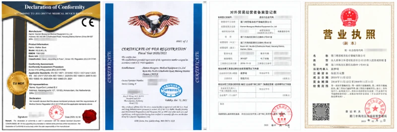 Certifications & Export Readiness Certifications & Export Readiness